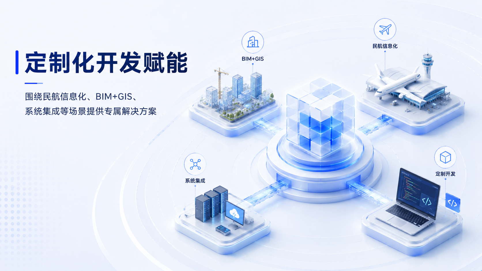 定制化开发