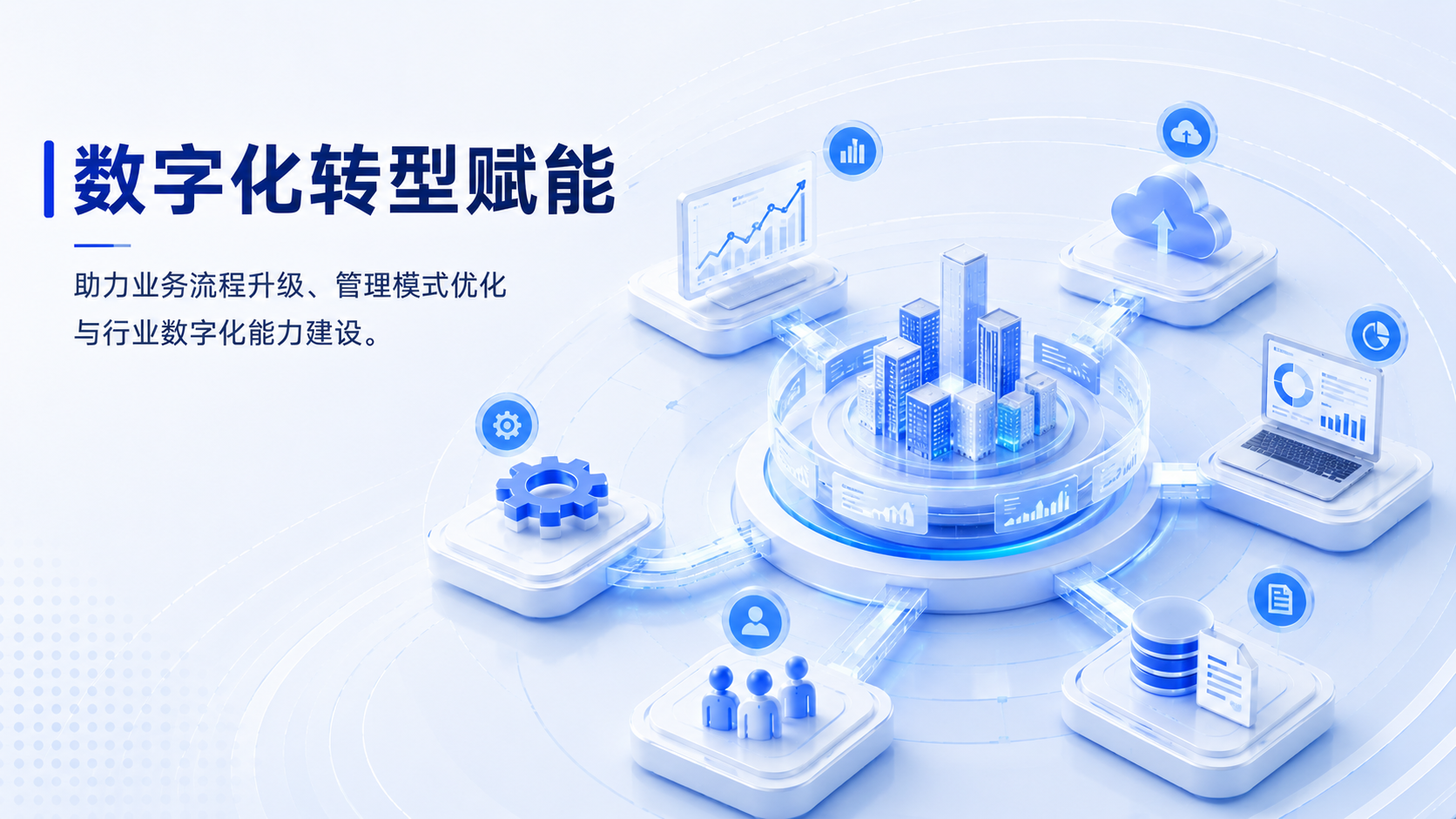 数字化转型